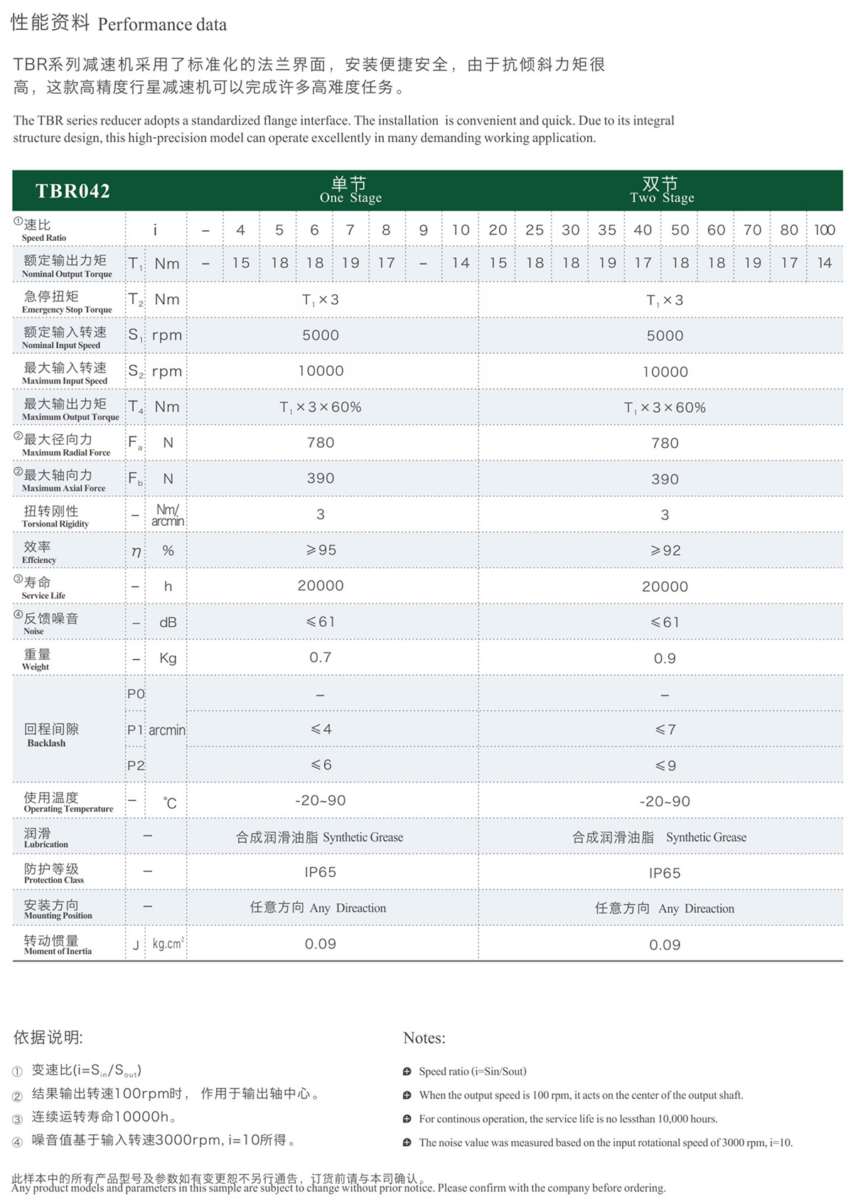 68ef5b2923c70.jpg 综合样册2025版-21-02.jpg
