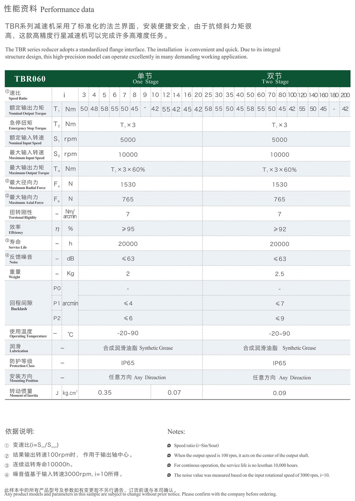 68ef5b3893a69.jpg 综合样册2025版-22-02.jpg
