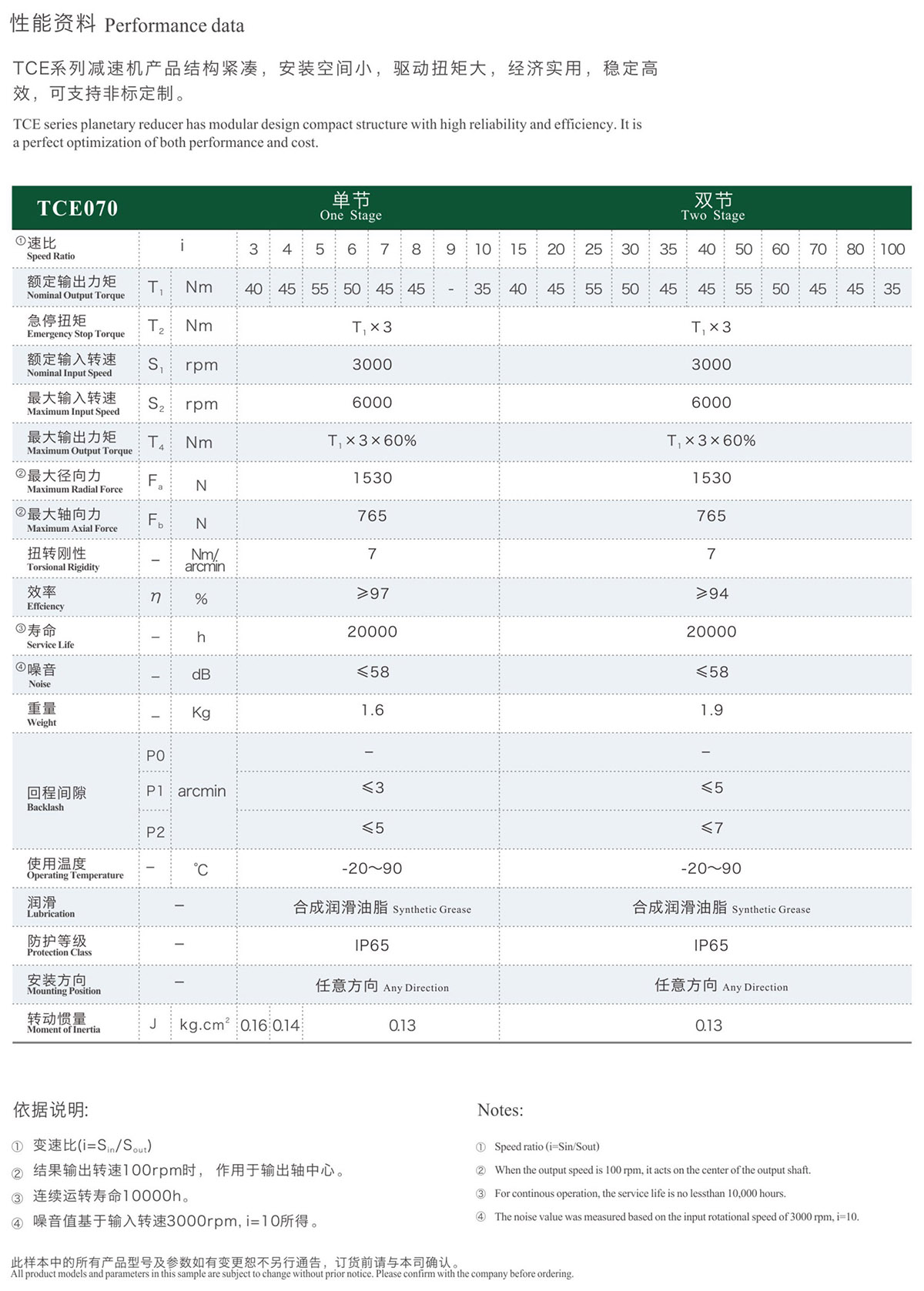 68f1a3a525b98.jpg 综合样册2025版-67-02.jpg