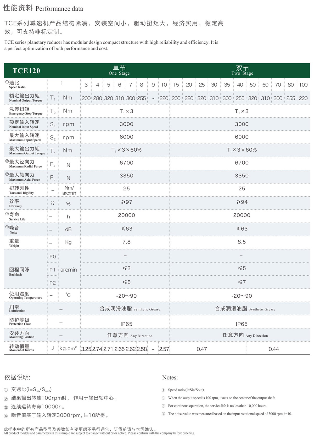 68f1a3b2498fe.jpg 综合样册2025版-69-02.jpg