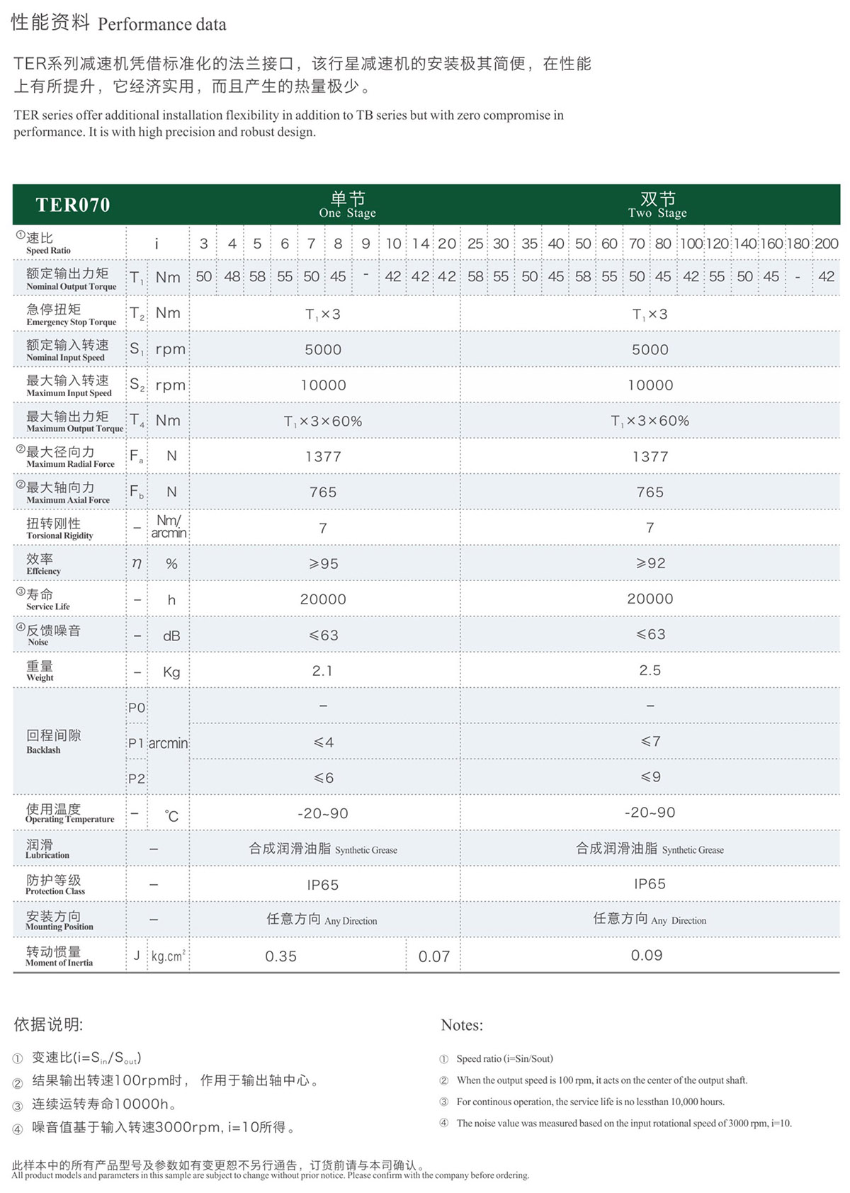 68f1a50998006.jpg 综合样册2025版-50-02.jpg