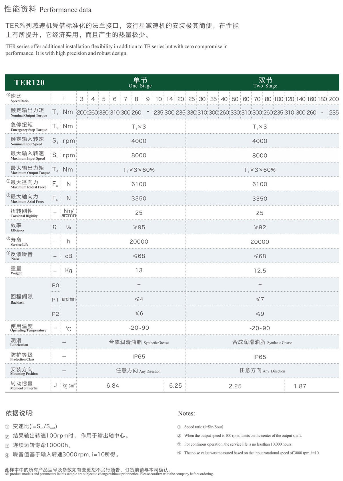 68f1a51640d79.jpg 综合样册2025版-52-02.jpg