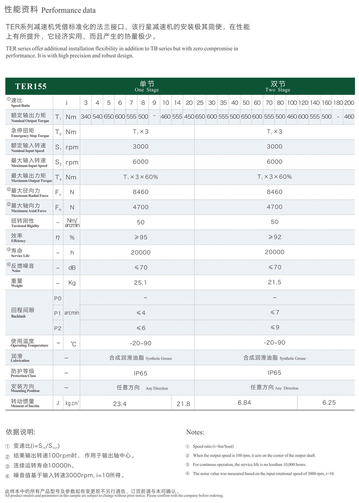 68f1a51cd4402.jpg 综合样册2025版-53-02.jpg
