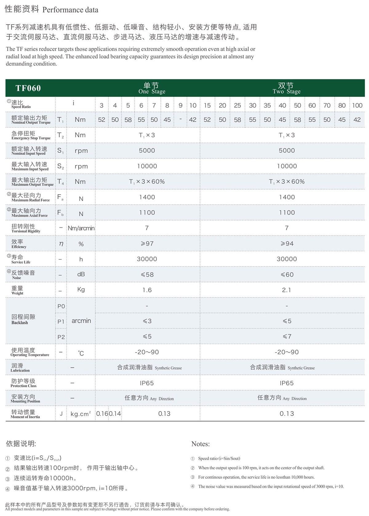 68f1a5a4b0bf9.jpg 综合样册2025版-55-02.jpg