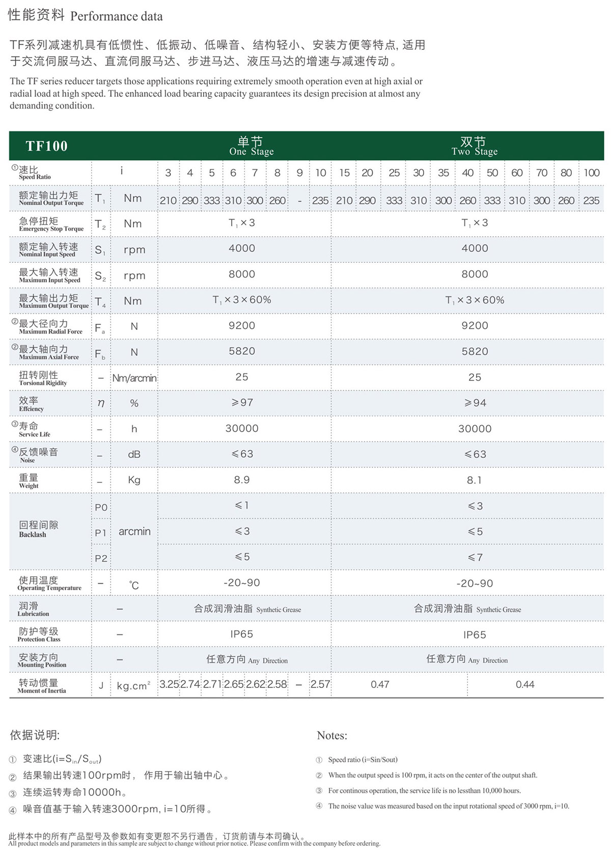 68f1a5b08c653.jpg 综合样册2025版-57-02.jpg