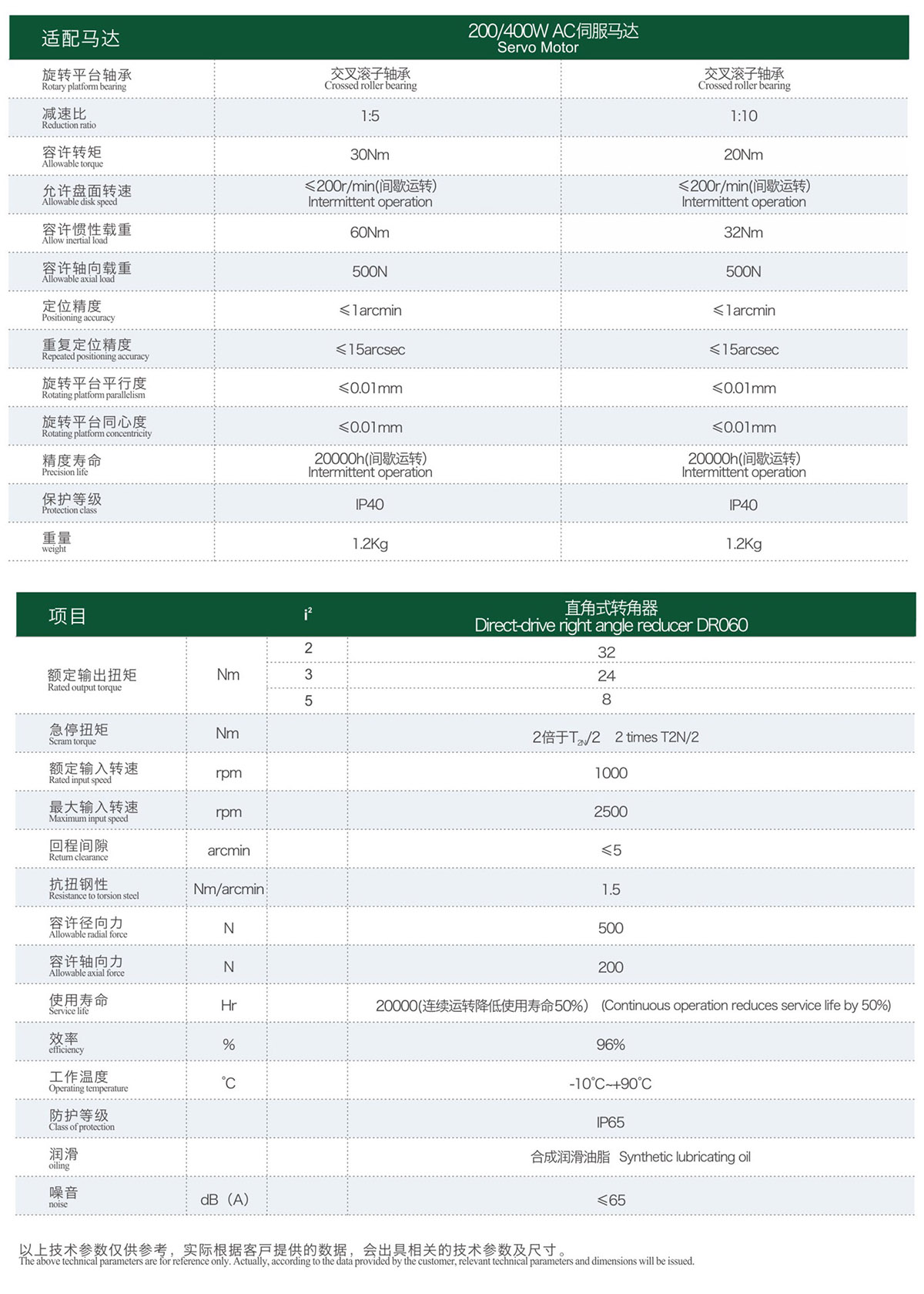 68f1a63653bcc.jpg 综合样册2025版-82-02.jpg